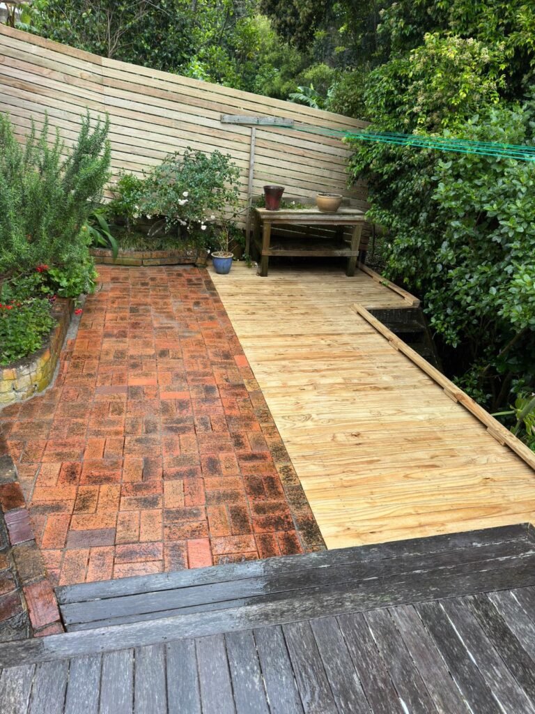After project completed